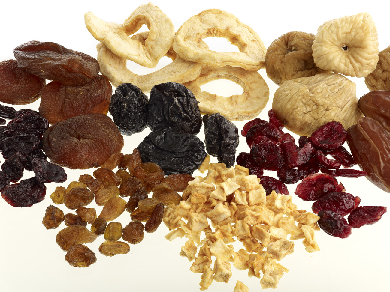 How Long Does Organic Dried Fruit Last Izmir Organic